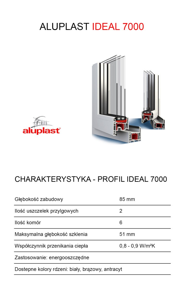 IDEAL 7000